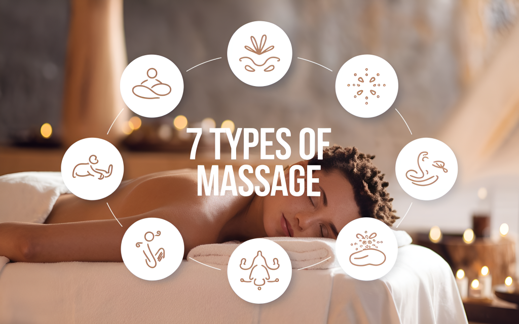 types of Massage in Multan